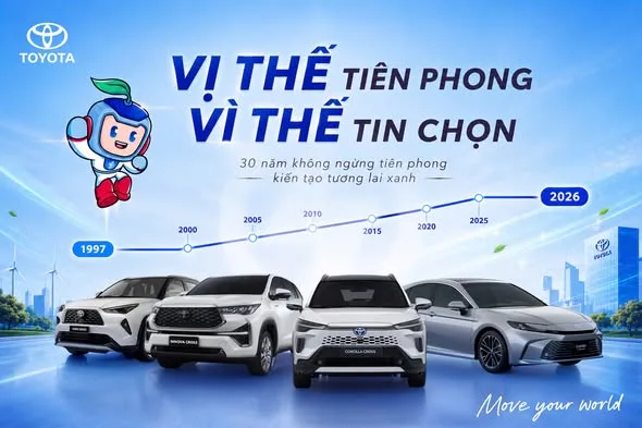 VỊ THẾ TIÊN PHONG – VÌ THẾ TIN CHỌN